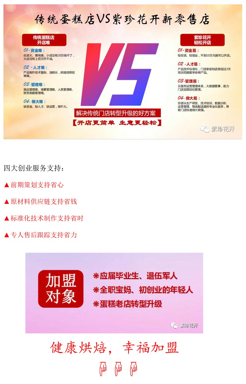 紫珍花開(kāi)成都招商會(huì)圓滿成功